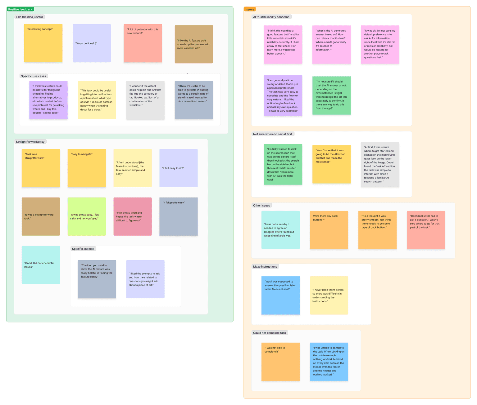 An affinity map made up of sticky notes grouped by theme.